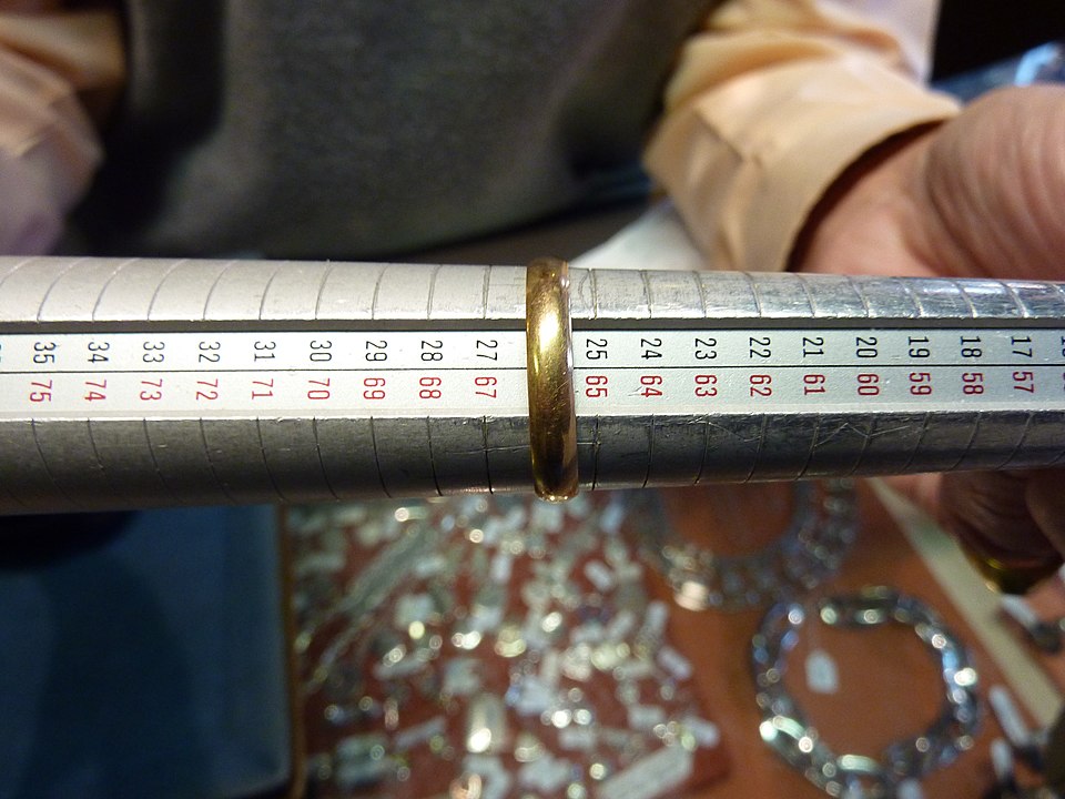 sizing image